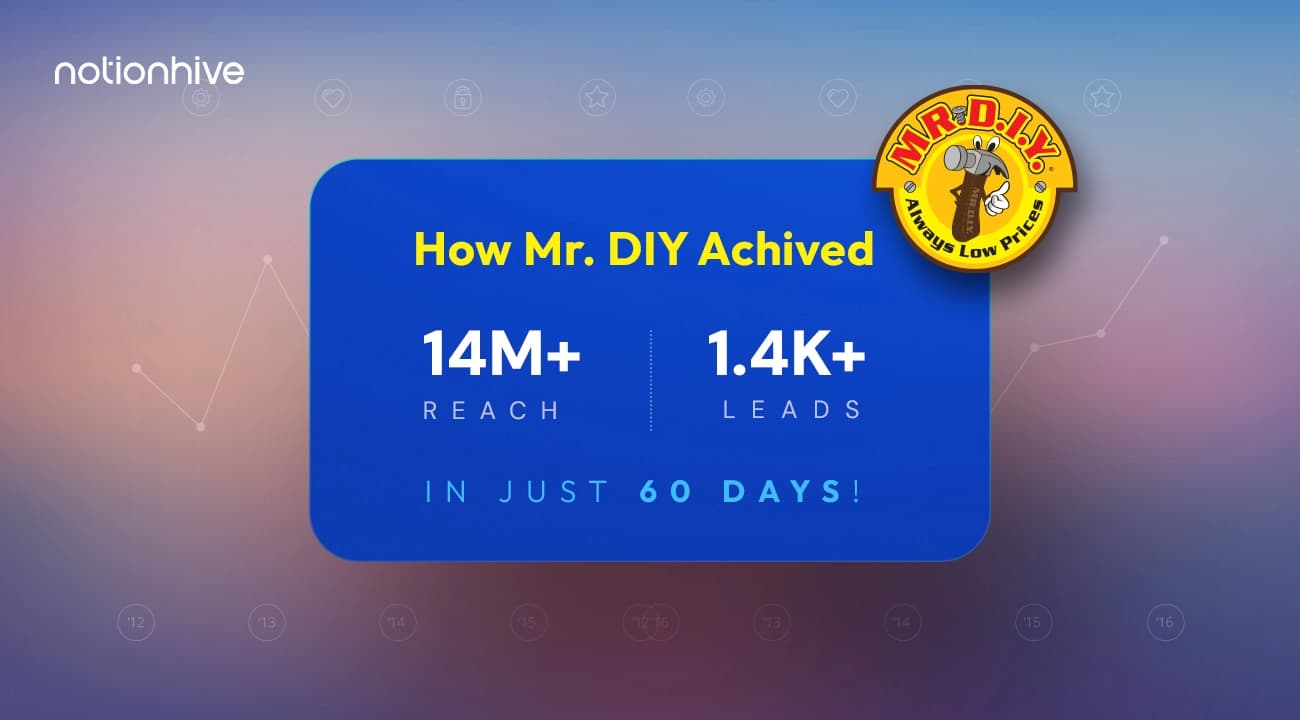 How MR. DIY Achieved 14M+ Reach